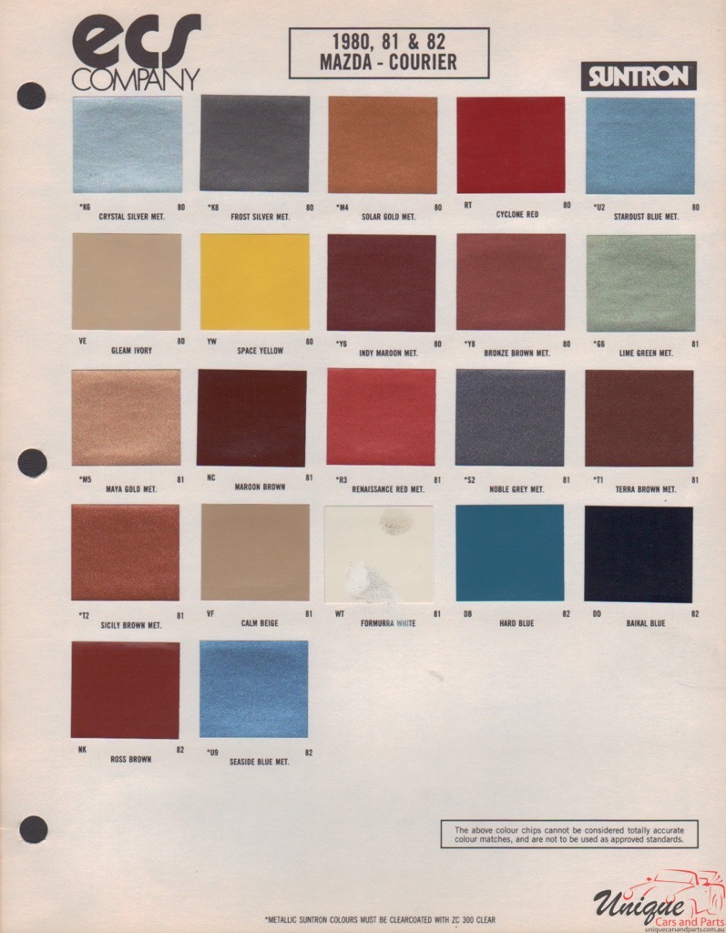 1982 Ford Paint Charts Courer ECS